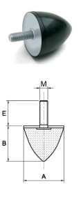 gumirani-blazilci-tip-cn-av