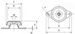 Tip SC-D-dimenzije